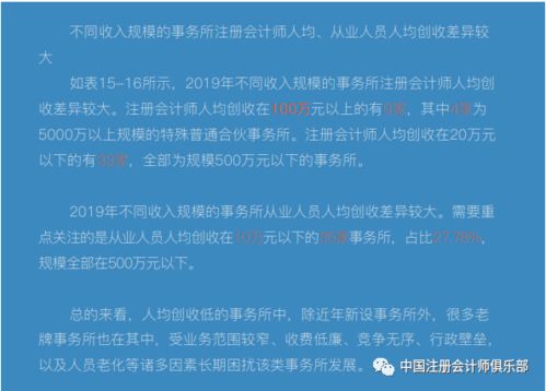 刚刚,重庆市注协发布2019年注册会计师行业业务收入分析